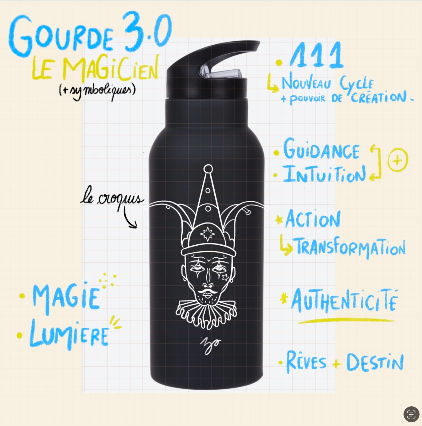 Gourde Magicien {{Product vendor}}