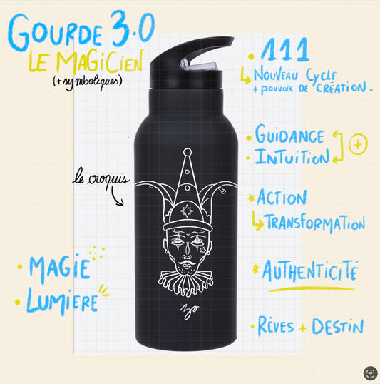 Gourde Magicien