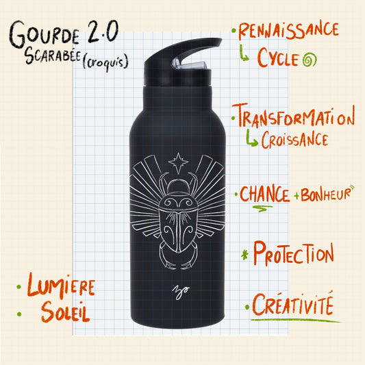 Gourde Scarabée